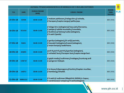 15 Hingga 21 Oktober, PLN Lakukan Pemadaman Bergilir di Tembilahan dan Sekitarnya